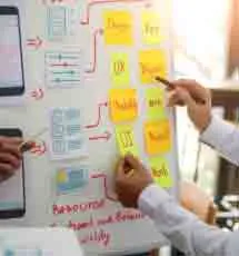 Mobile App Strategy